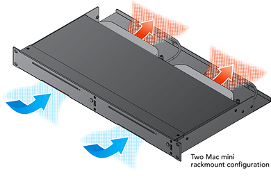 mx-itsolutions Mac mini rack