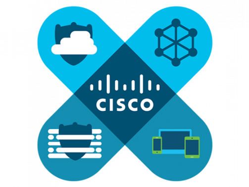 Cisco Networking